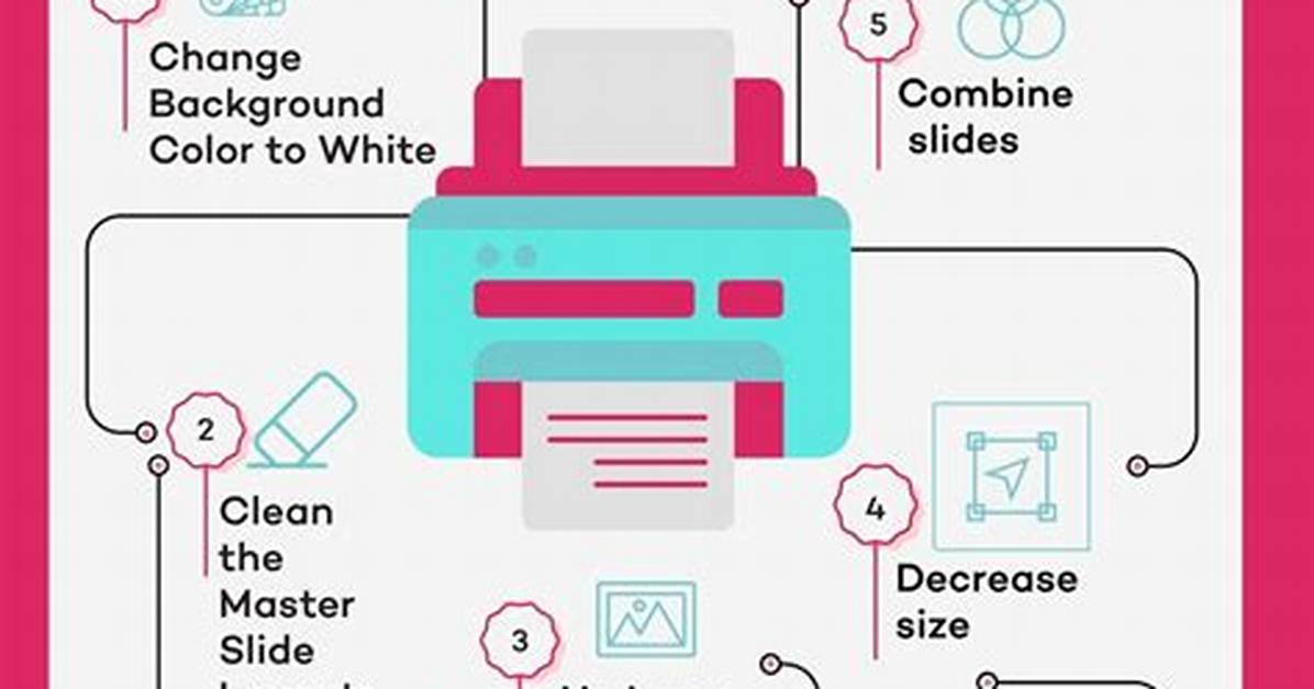 Make Document Photo Printer Friendly