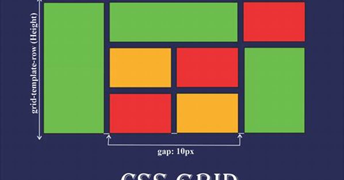 Make Image Fit Css Grid