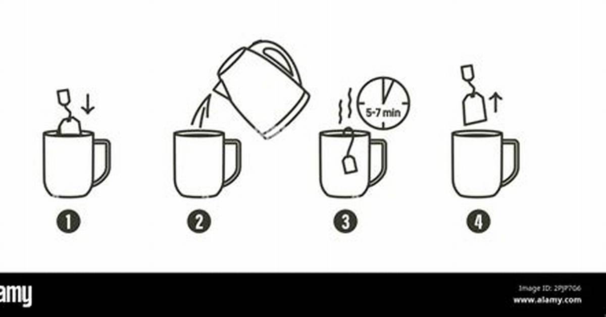 Make Tea or Coffee