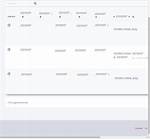 Making Primeng Table Responsive Without Adding Horizontal Scrollbar to All the Screen but Only to the Table Itself
