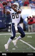 Malcom Floyd