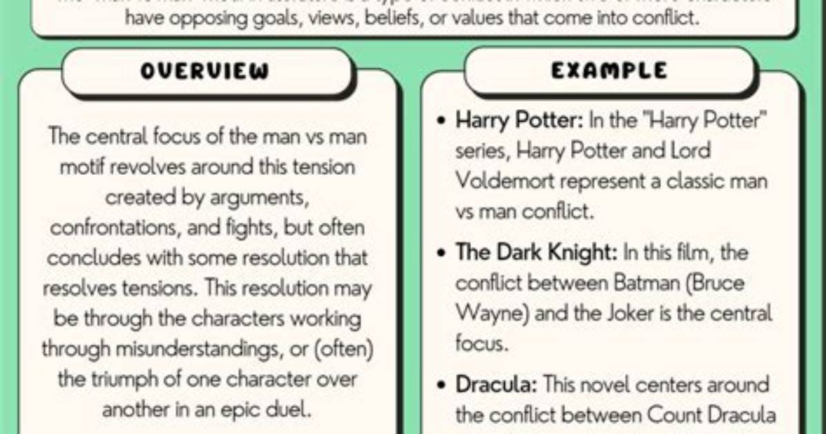 Man vs Man