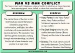 Man vs Man