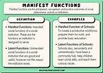 Manifest Function
