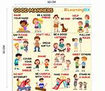 Manners Meaning