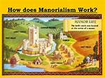 Manorialism Definition