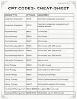 Manual Therapy Cpt Code