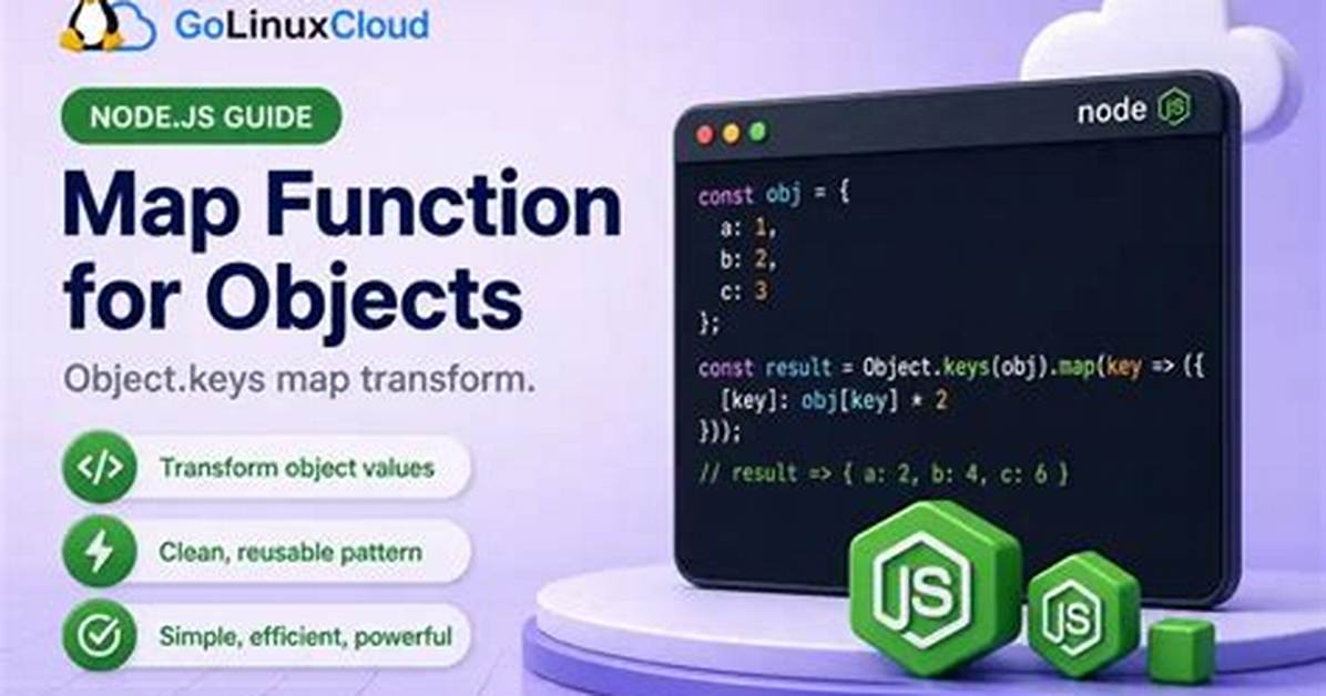 Map Function for Objects (Instead of Arrays)
