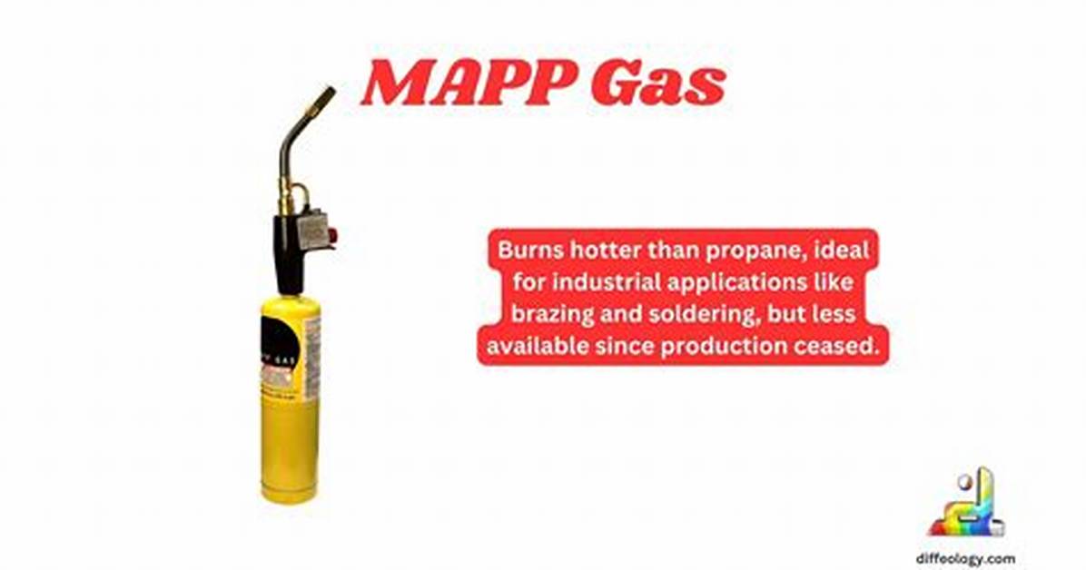 Mapp Gas