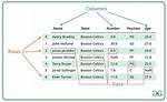 Mapping Values from One Dataframe to Another