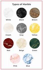 Marble Color
