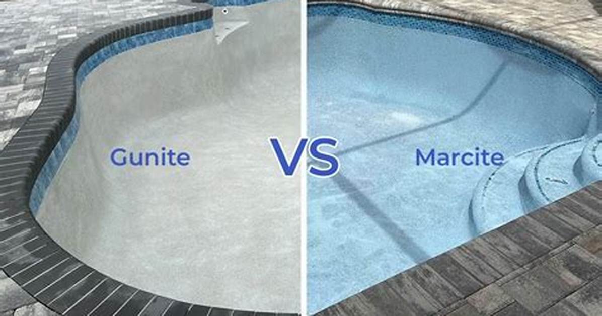 Marcite