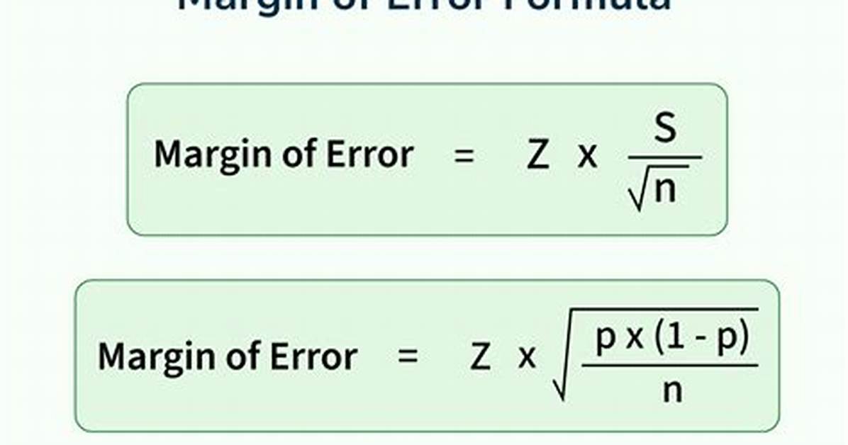 Margin of Error