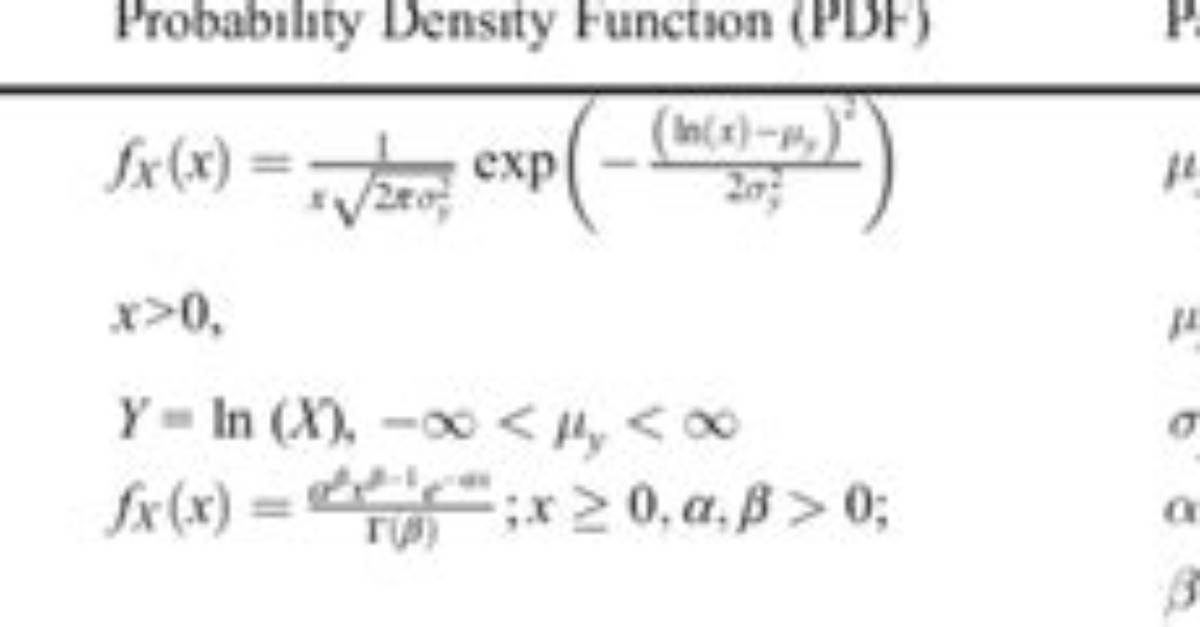 Marginal Density vs Probability Density