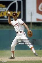 Mark Belanger