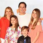 Mark Cuban Family - Celebrity Family