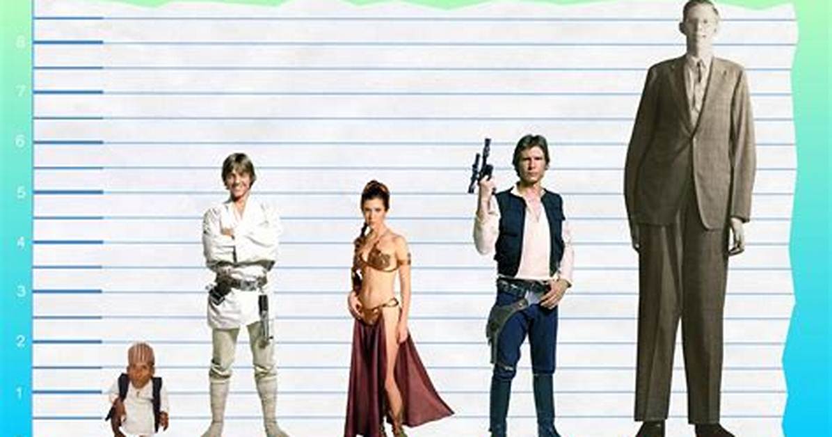 Mark Hamill Height