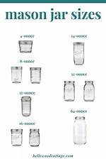 Mason Jars Sizes