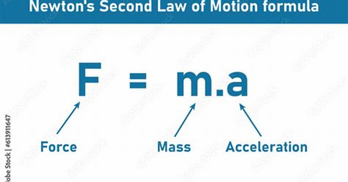 Mass Time Acceleration