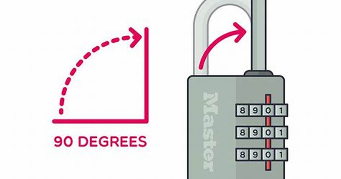 Master Lock Reset