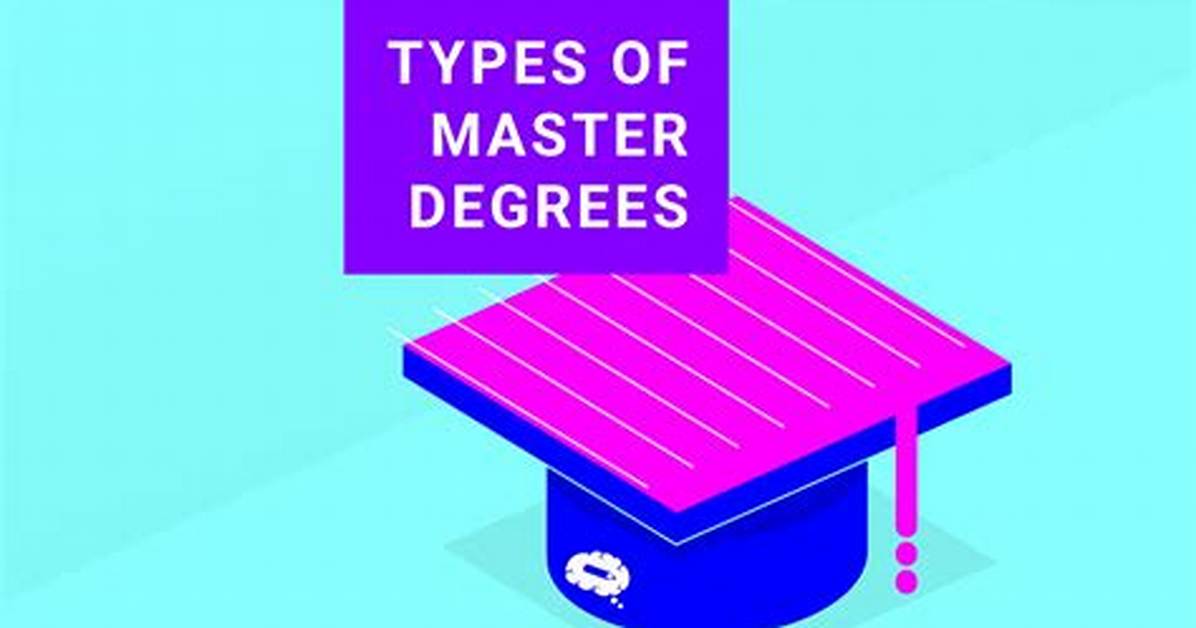 Master's Degrees