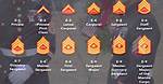Master Sergeant Marines