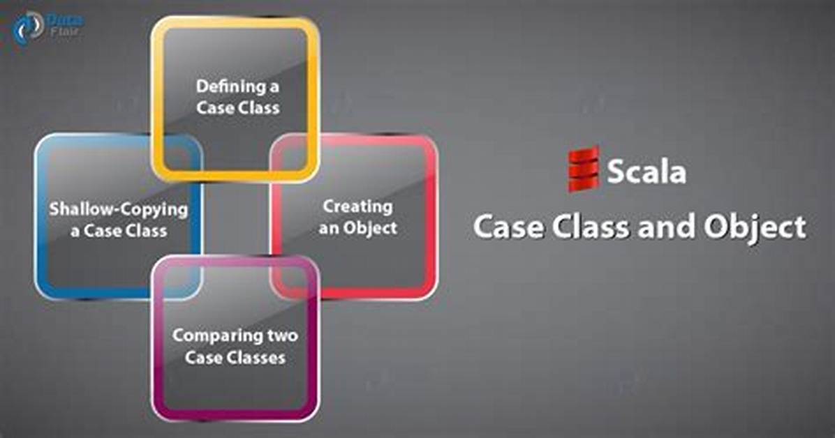 Match Multiple Cases Classes in Scala