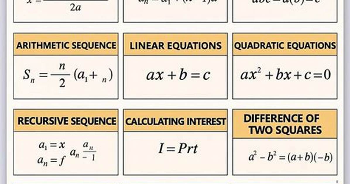 Math Formulas on Clustering