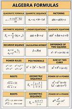 Math Formulas on Clustering