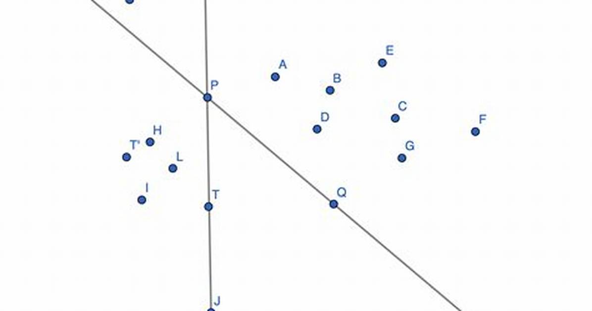 Math Problem- Geometry- Arbitrary Points