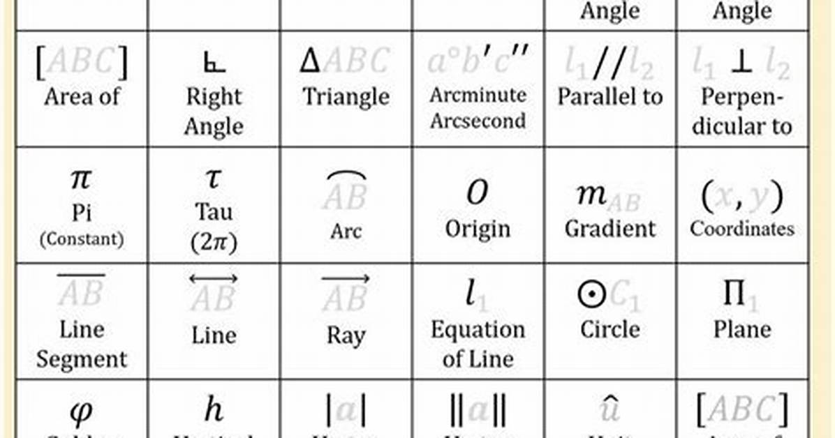 Mathematical Notation - Arrow Sign