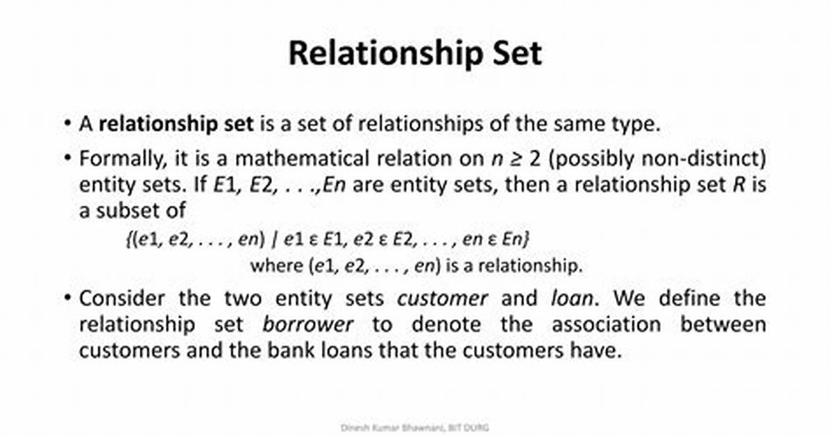 Mathematical Relationship