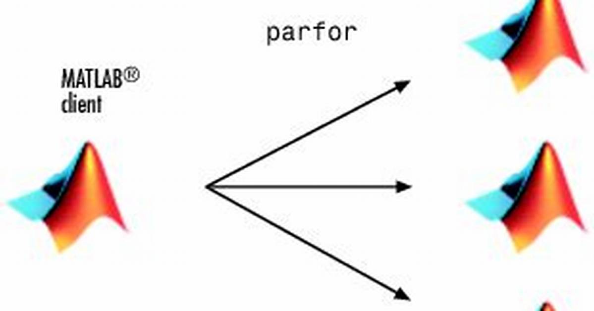 Matlab Crashes When Using Parfor