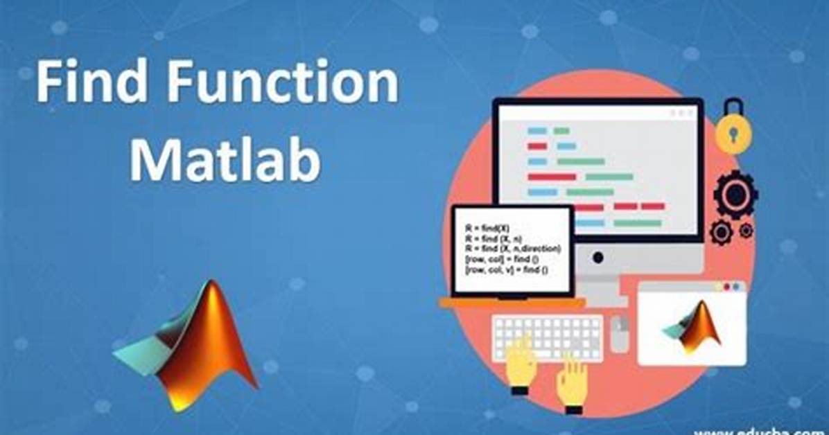 Matlab Find() Function in R