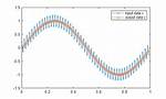 Matlab - How to Resolve "Subscripted Assignment Between Dissimilar Structures" Error