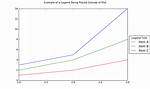 Matplotlib Automatic Legend Outside Plot [Duplicate]