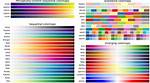Matplotlib: Colorbars and Its Text Labels