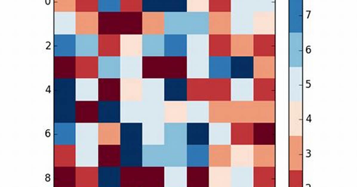 Matplotlib Discrete Colorbar