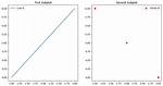 Matplotlib Legends in Subplot