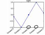 Matplotlib Plots Aren't Shown When Running File from Bash Terminal