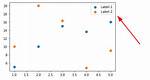 Matplotlib Scatter Plot Legend