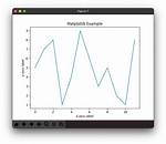 Matplotlib Text Using a Condition