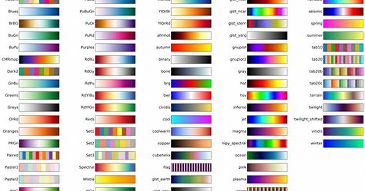 Matplotlib Two Different Colors in the Same Annotate