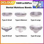 Matrix Band