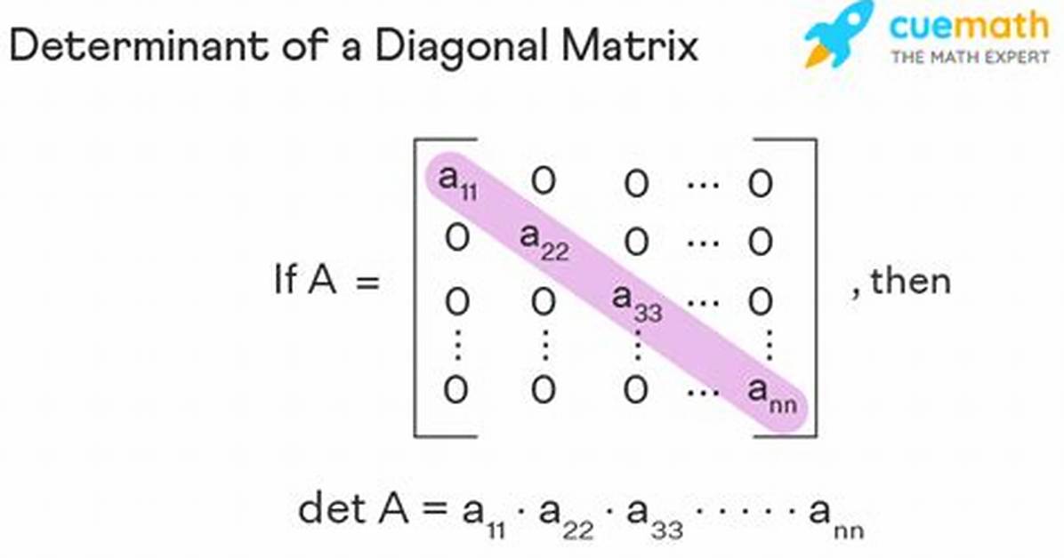 Matrix: Determinant & Diagonal