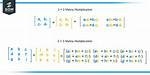 Matrix Multiplication Convergence Problem