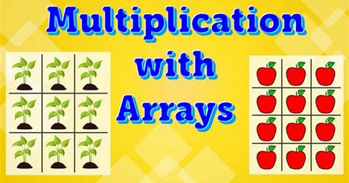 Matrix Multiplication Using Arrays