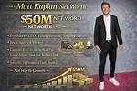 Matt Sharp Net Worth