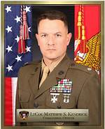 Matthew Kendrick
