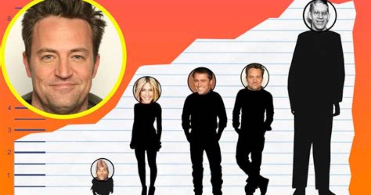 Matthew Perry Height